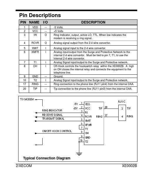 XE0002B