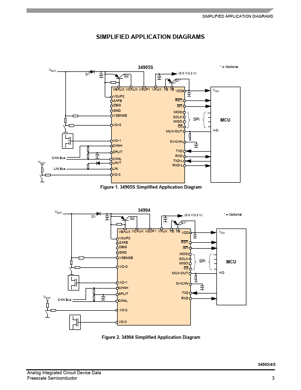 MC34903CS5EKR2