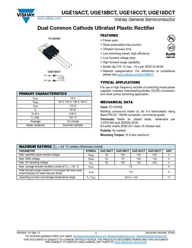 UGE18CCT