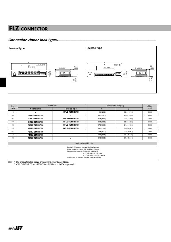 33FLZ-SM1-TB