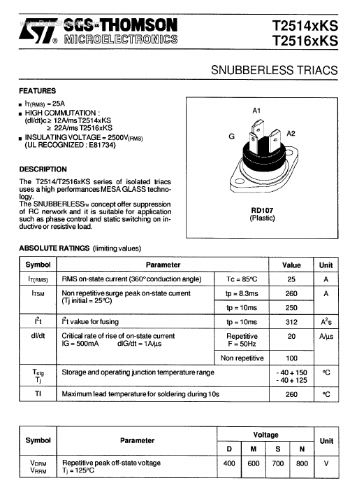 T2516MKS