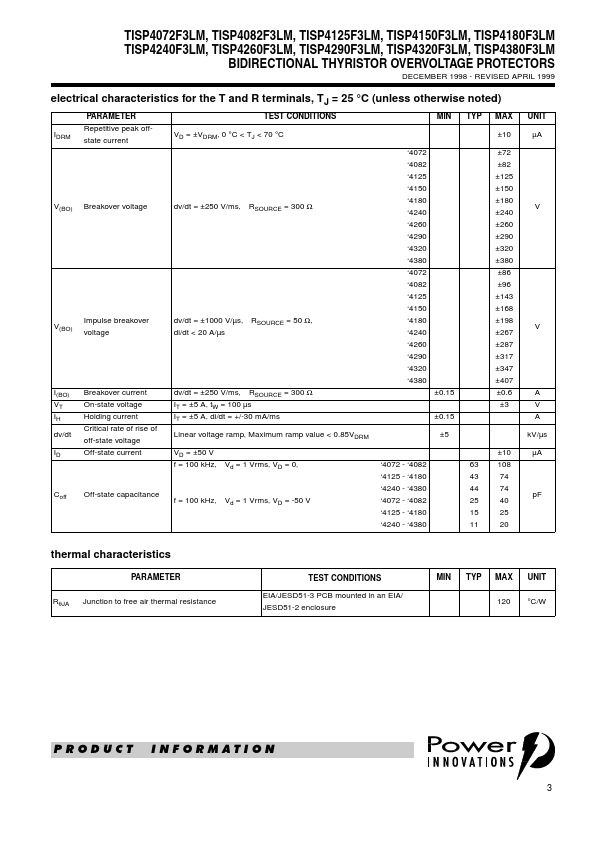 TISP4125F3LM