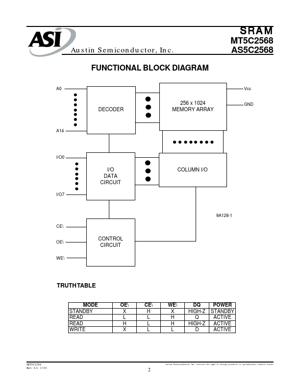 MT5C2568