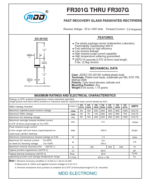 FR304G