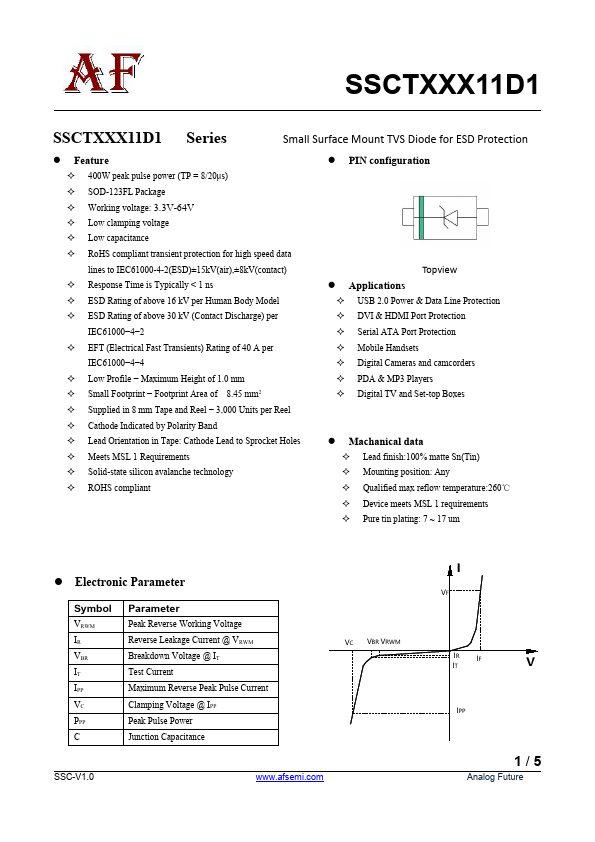 SSCT43V11D1