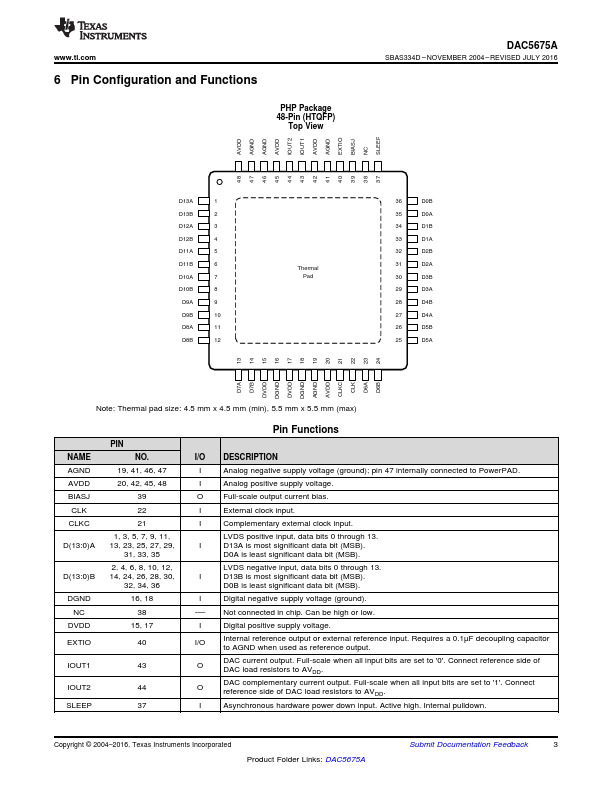 DAC5675A