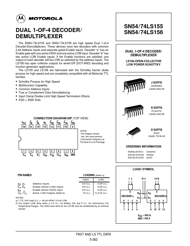 SN74LS156