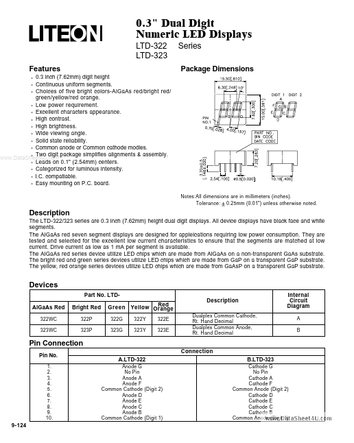 LTD-323