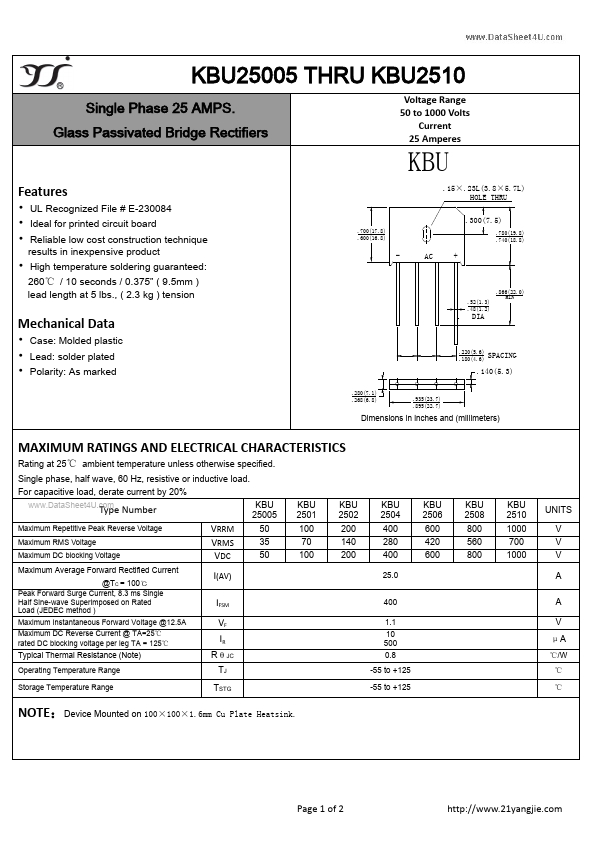 KBU2502