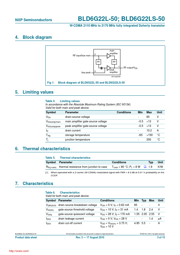 BLD6G22L-50