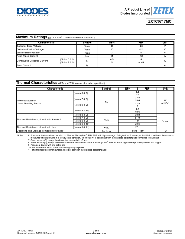 ZXTC6717MC