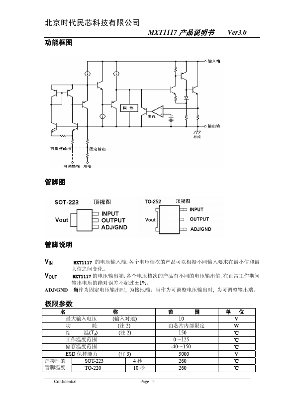 MXT1117