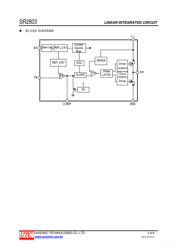 SR2803