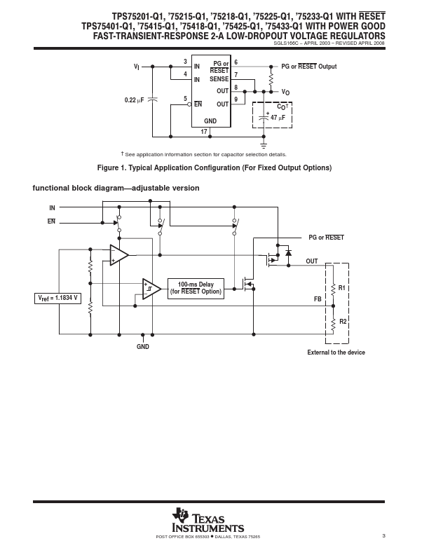 TPS75225-Q1