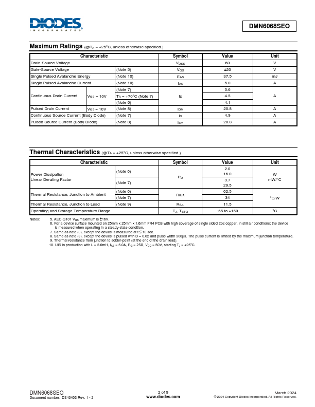 DMN6068SEQ