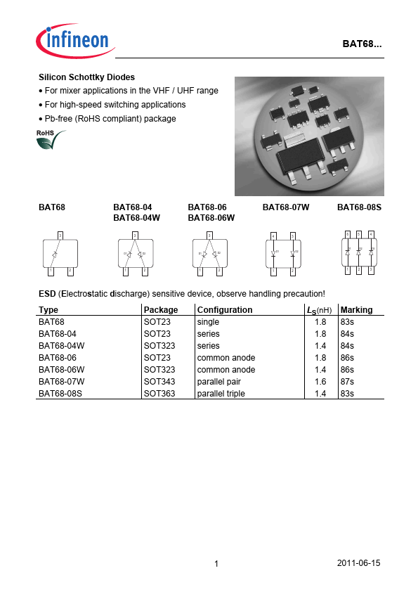 BAT68-08S