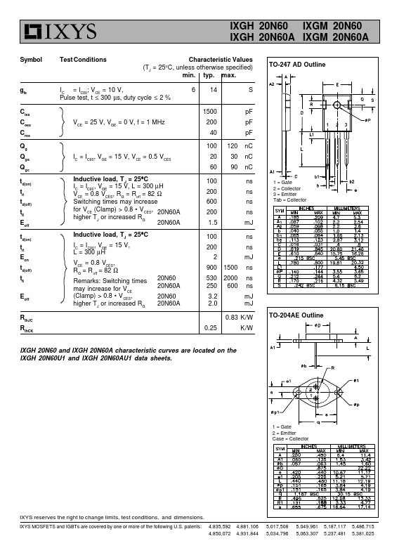 IXGH20N60A