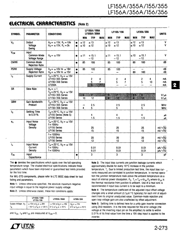 LF155