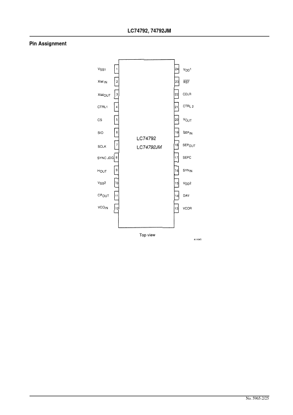 LC74792JM