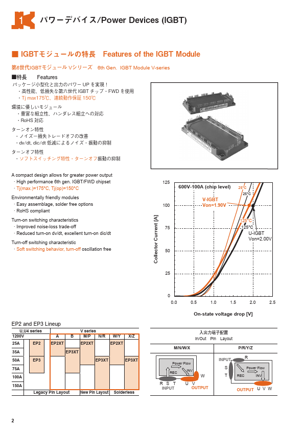 7MBR75U2B060-50