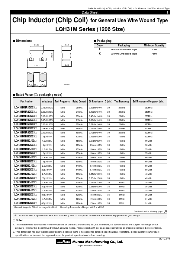 LQH31MN150K03