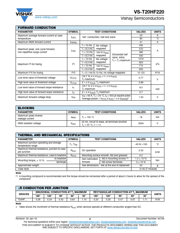 VS-T20HF220