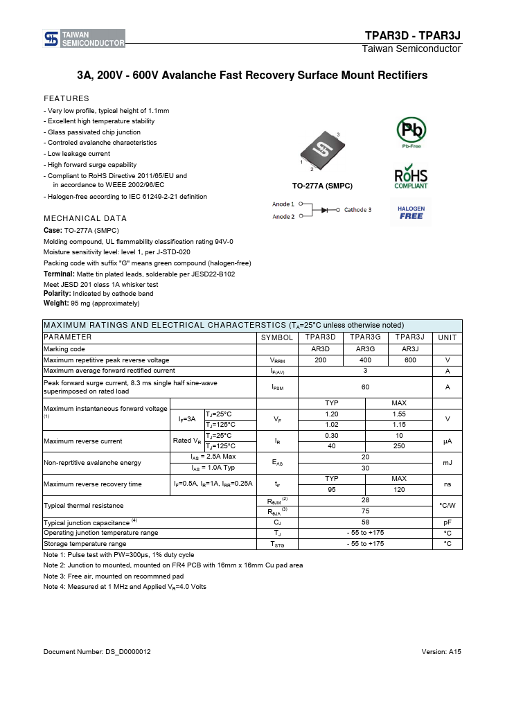 TPAR3G