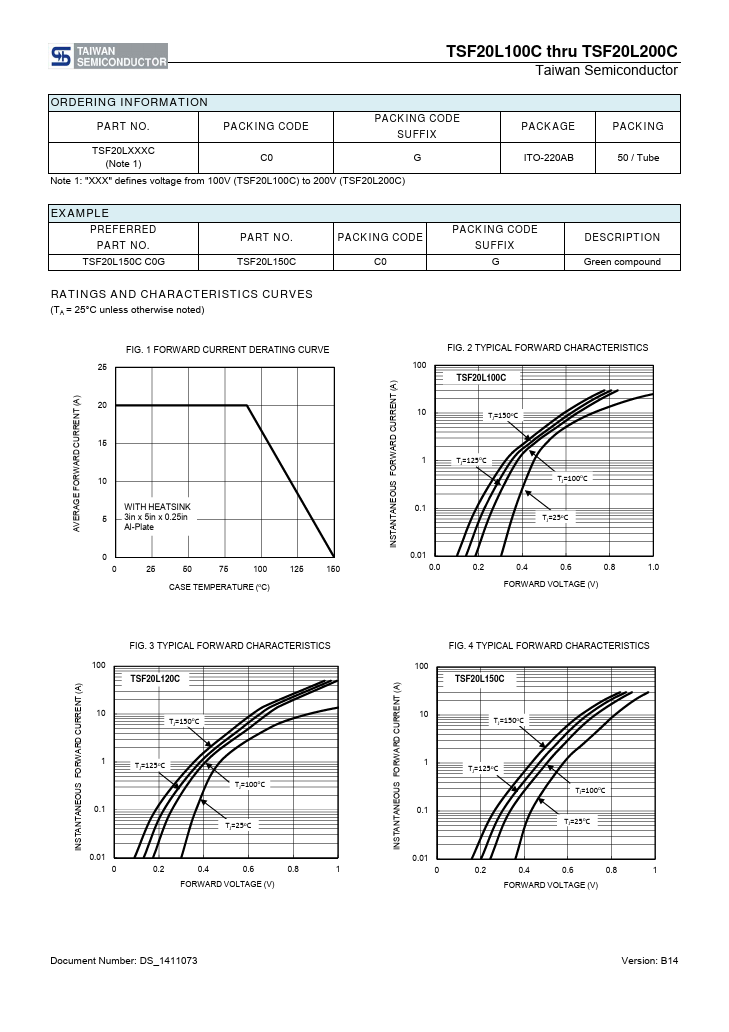 TSF20L200C