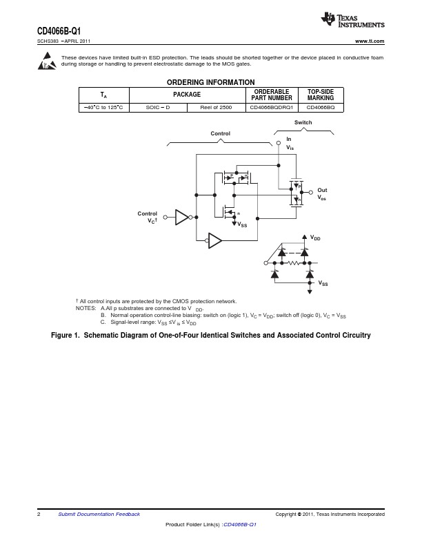 CD4066B-Q1