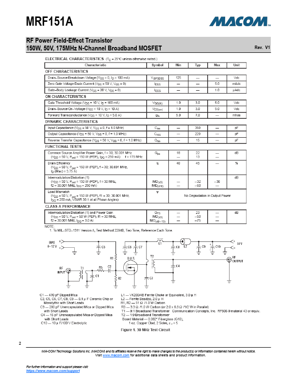 MRF151A