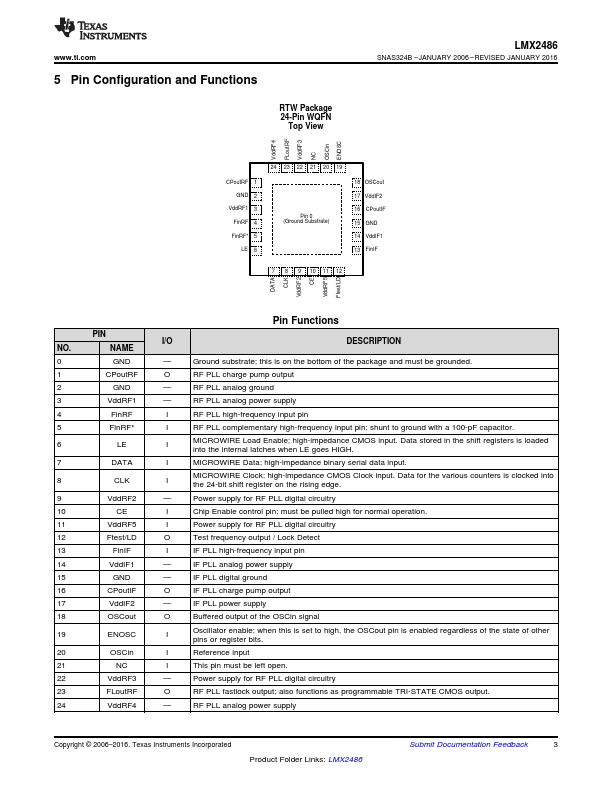 LMX2486