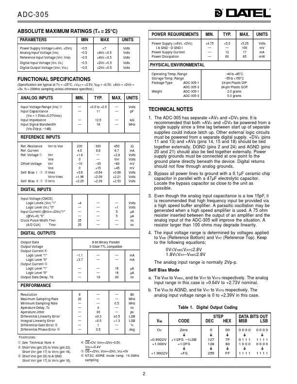 ADC-305