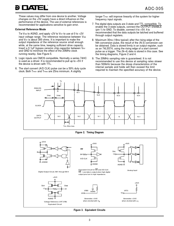 ADC-305