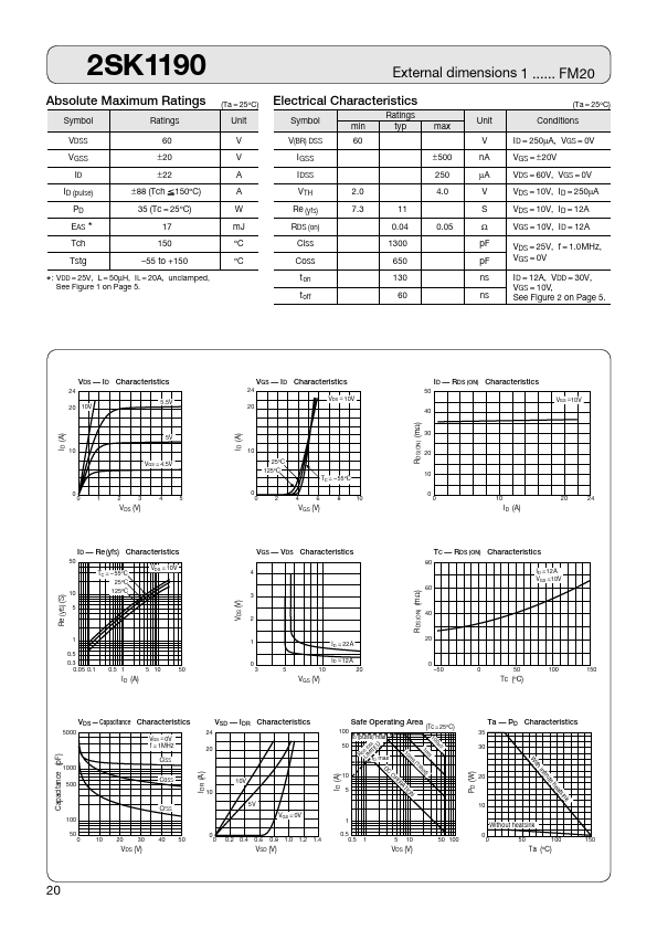 2SK1190