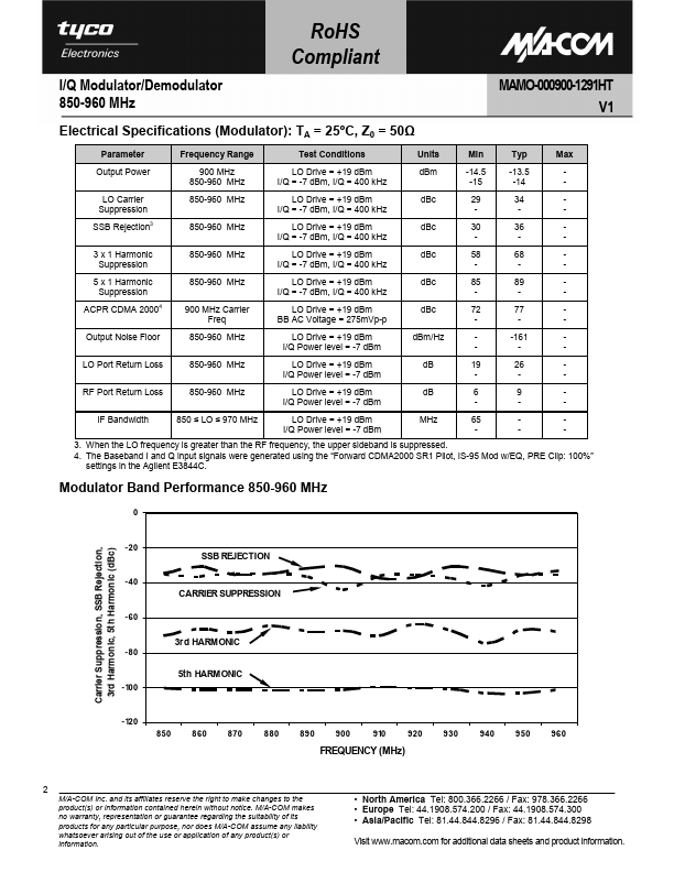 MAMO-000900-1291HT