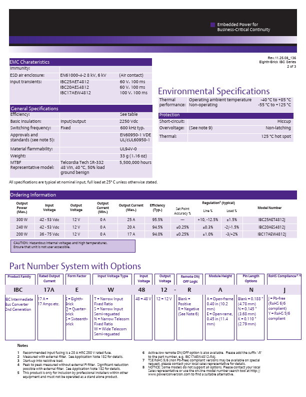 IBC25AET4812-RAJ