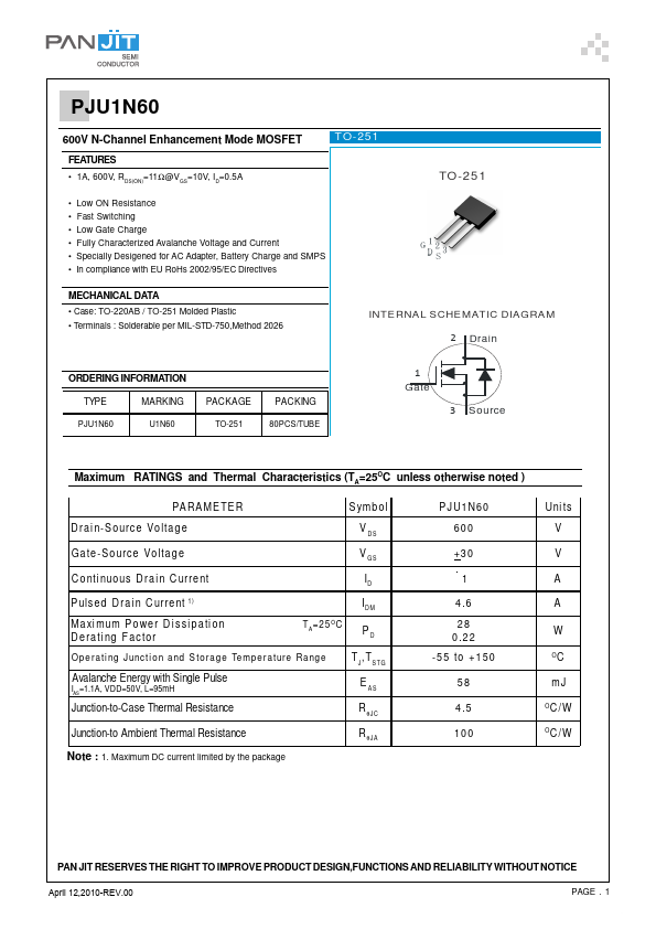 PJU1N60