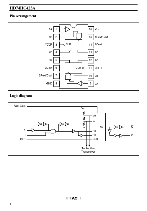 HD74HC423A