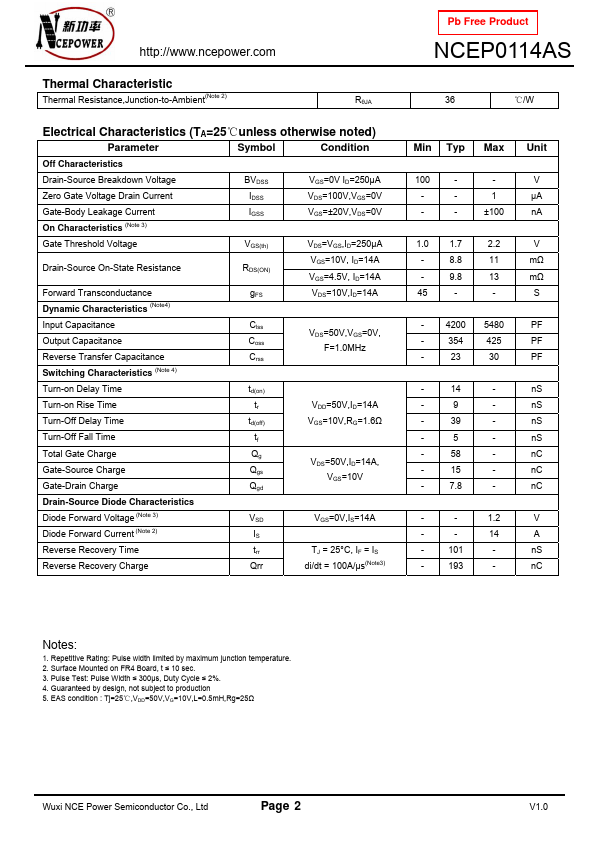 NCEP0114AS