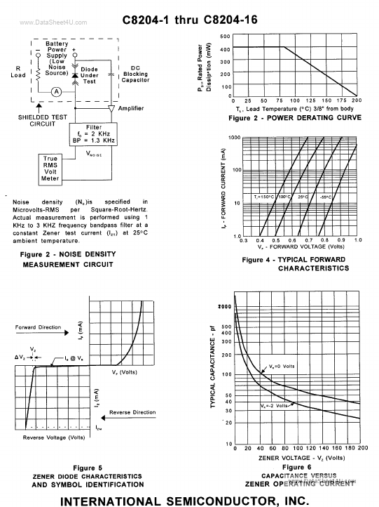 C8204-4