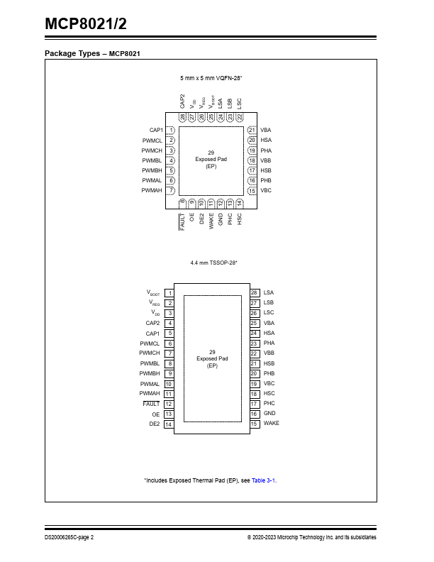 MCP8022