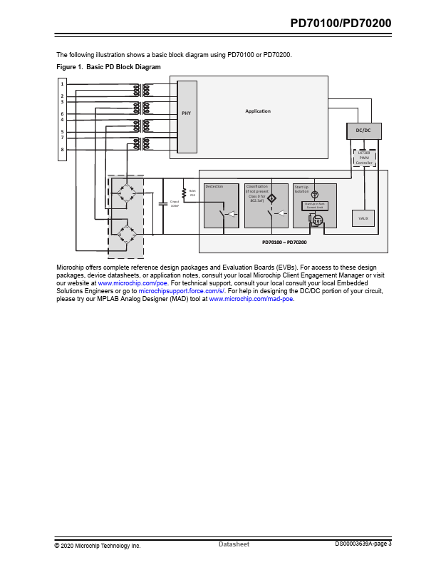 PD70200