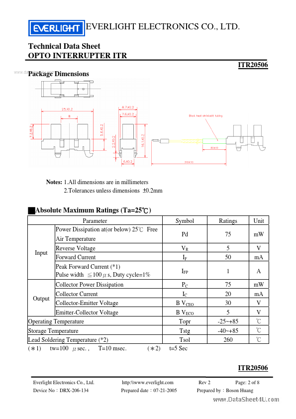 ITR20506