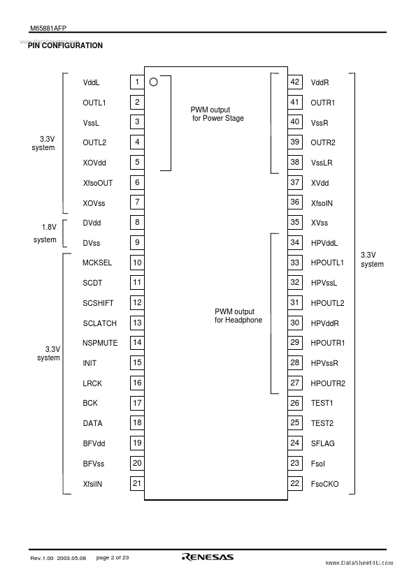 M65881AFP