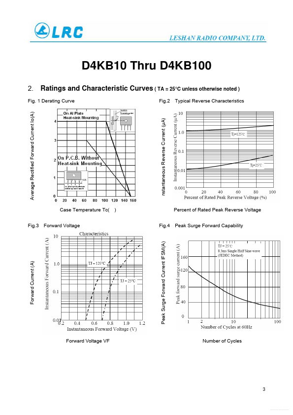 D4KB40