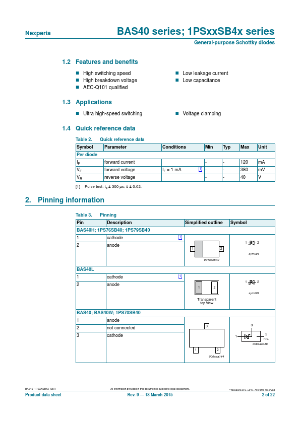 BAS40-05W