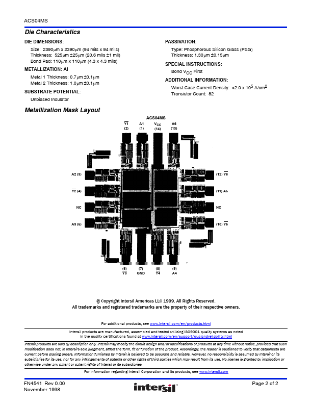 ACS04MS