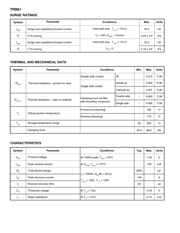 TRB61