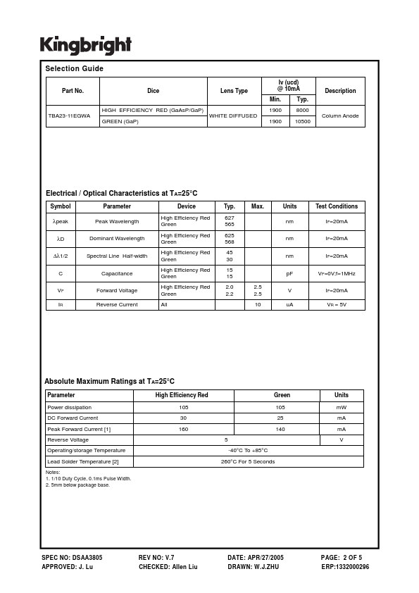 TBA23-11EGWA