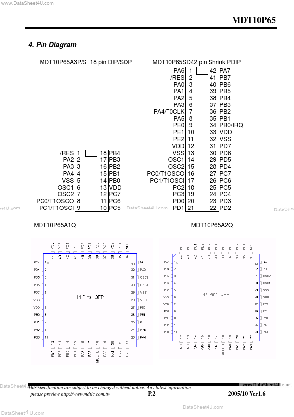 MDT10P65